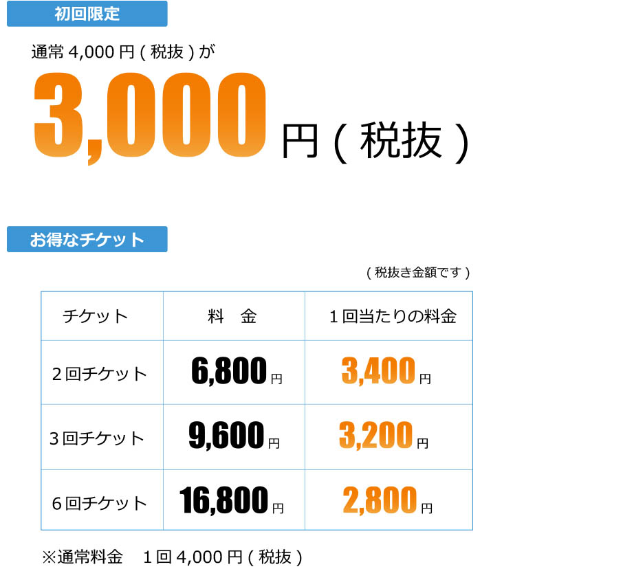 料金プラン